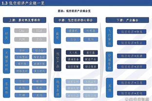 188金宝搏如何登录截图2